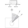 The right use of Containerkrok CLB and lifting diagram