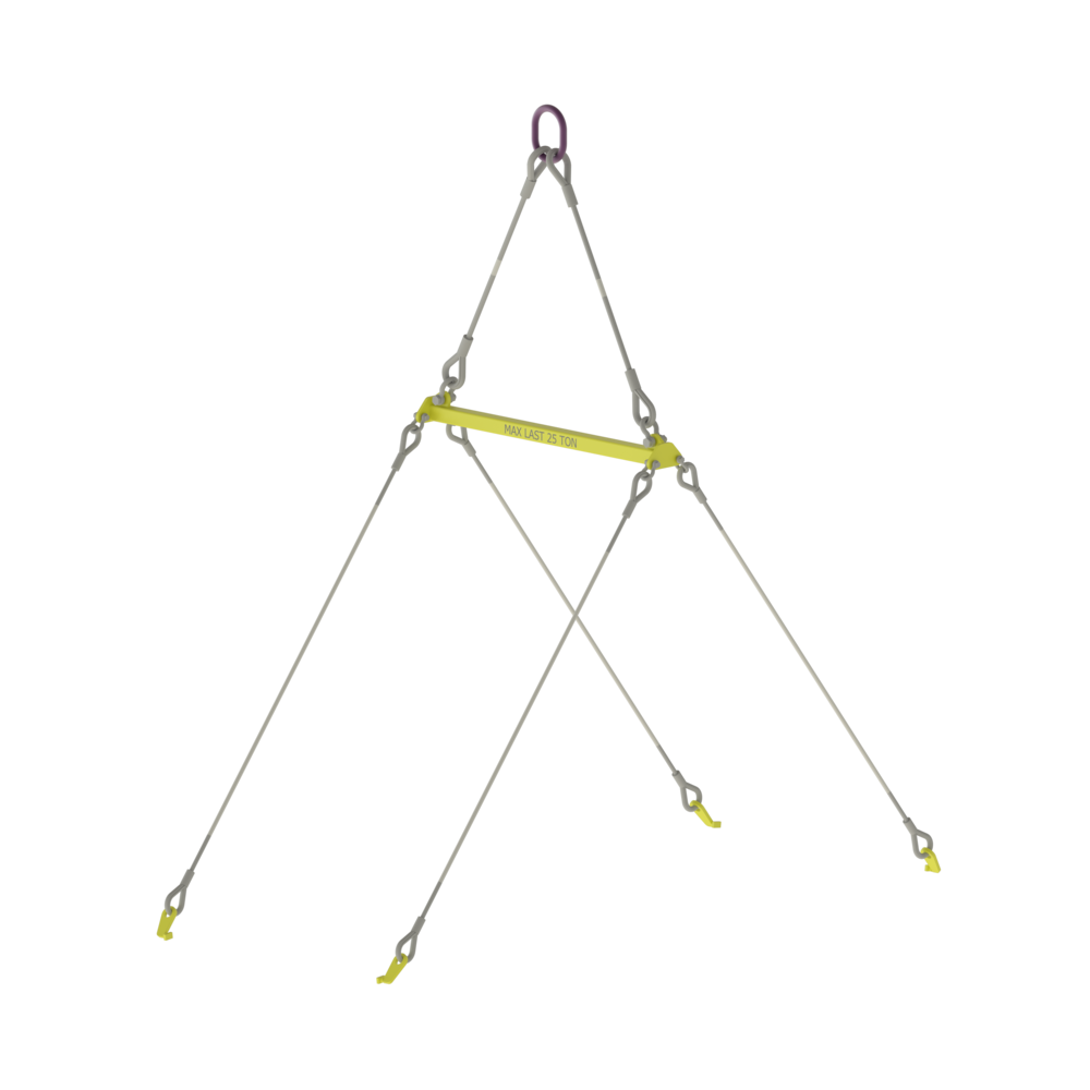 Containerlyftok typ 6692A, 6692B, 6694A och 6694B