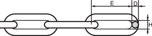 Long link chain measurements