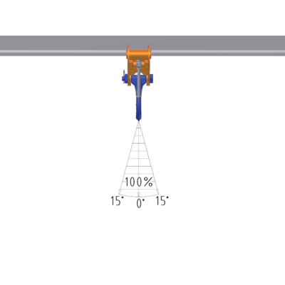 IPTKU_cross_loaddiagram_15_degrees