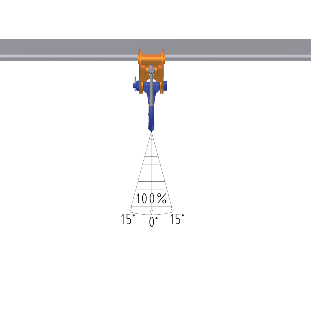 IPTKU_cross_loaddiagram_15_degrees