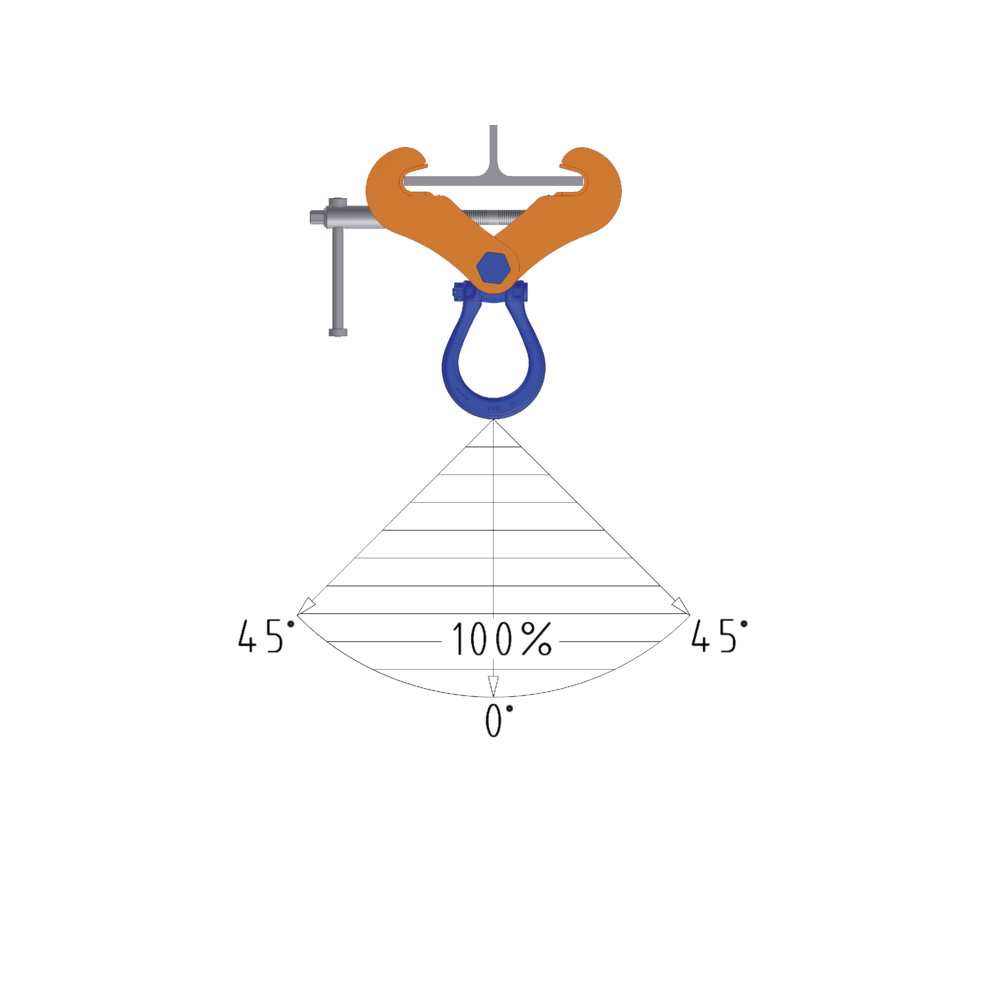 IPTKU_side_loaddiagram_45_degrees