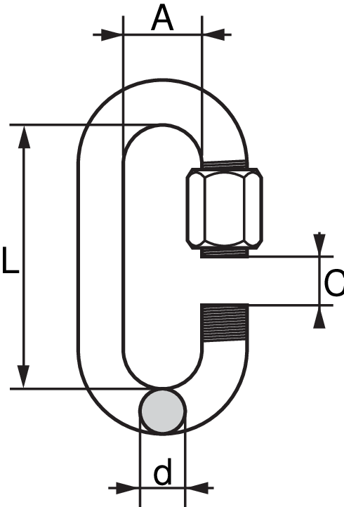 Quick link stainless and galvanized measurements