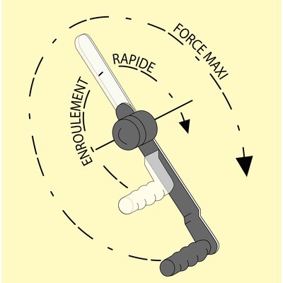 Handvinsch MANIBOX VS, med snäckväxel