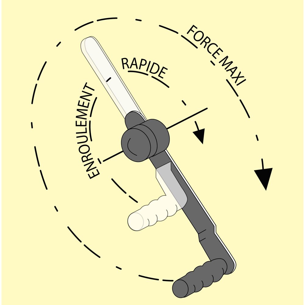 Handvinsch MANIBOX VS, med snäckväxel