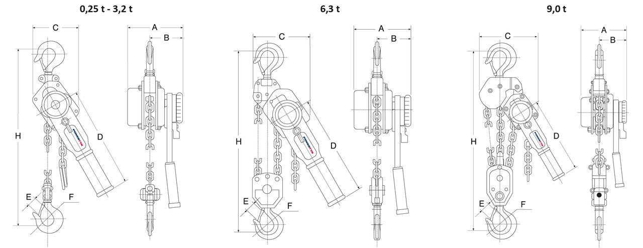 Spaklyftblock POWERTEX PLH-S2, ritning