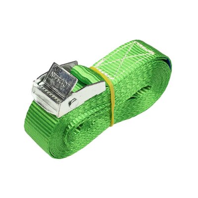 Spännrem POWERTEX Mini