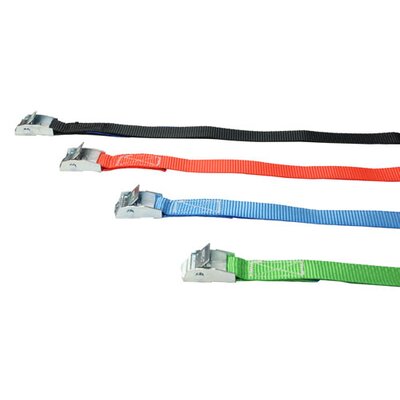 Spännrem POWERTEX Mini