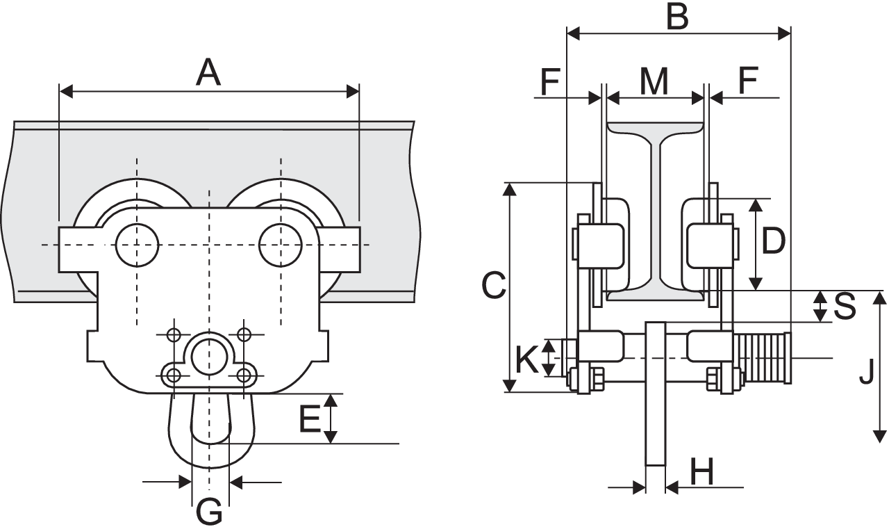 Blockvagn POWERTEX PPT-S2, ritning