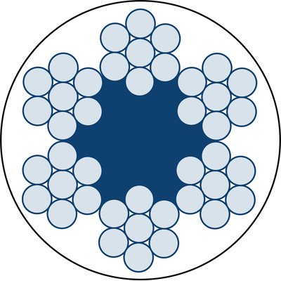 Stållina ROPETEX S42 PVC
