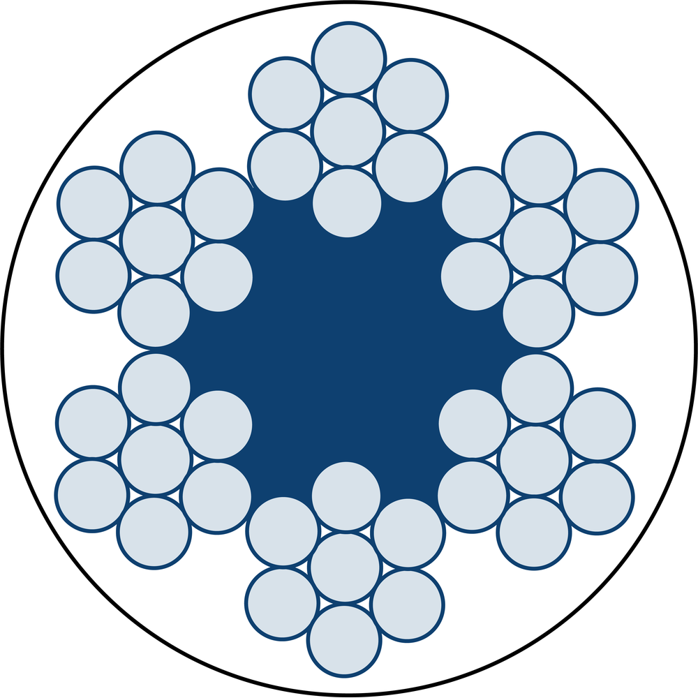 Stållina ROPETEX S42 PVC