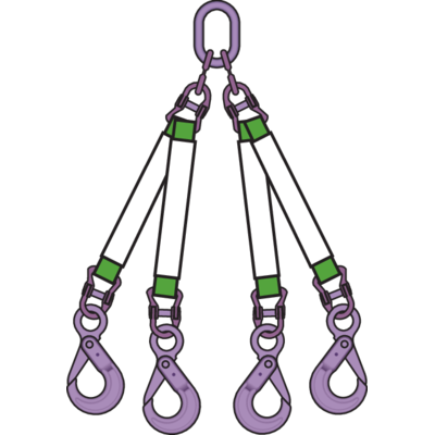 Rundslingsredskap RR-476