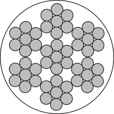Stållina polyamid/nylon-klädd 6x7-WSC
