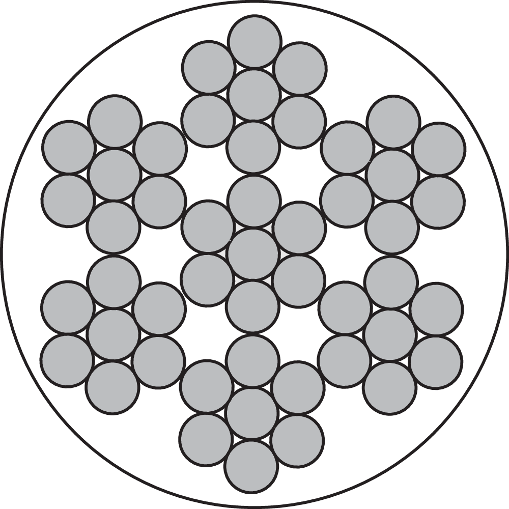 Stållina polyamid/nylon-klädd 6x7-WSC