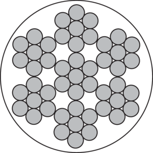 Stållina polyamid/nylon-klädd 6x7-WSC