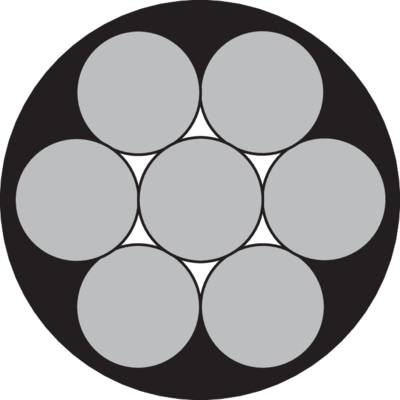 PVC covered Steel wire rope core 1 x 7