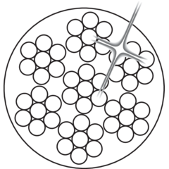 Steel Wire Rope PVC-coated 6x7-WSC Stainless 