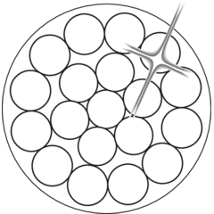 Spiral Rope PVC-coated 1X19 Stainless
