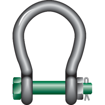 Wide Mouth Schackel Green Pin® G-4263