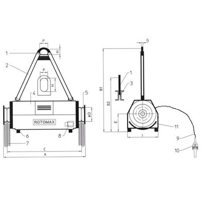 ROTOMAX® R - Lastvändare