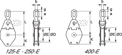This block is specially made for use on ships but can be used in all sorts of areas.