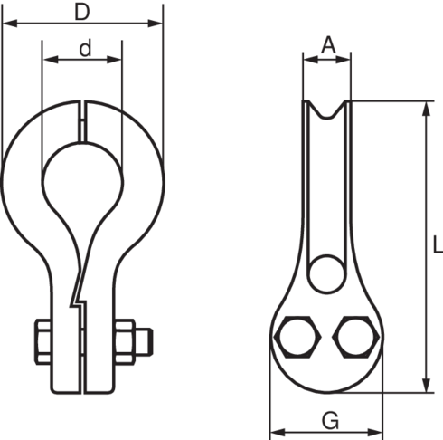 Clamp thimble KK-100 measurements